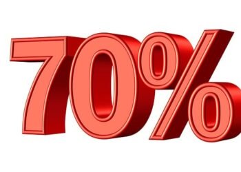 What Percentage of Gamblers Win